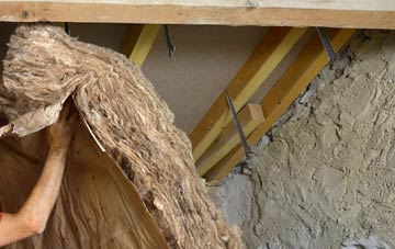 East Kennett pitched roof insulation costs